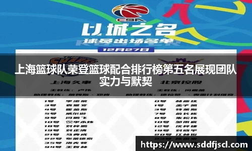 上海篮球队荣登篮球配合排行榜第五名展现团队实力与默契