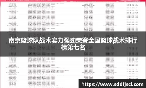 南京篮球队战术实力强劲荣登全国篮球战术排行榜第七名